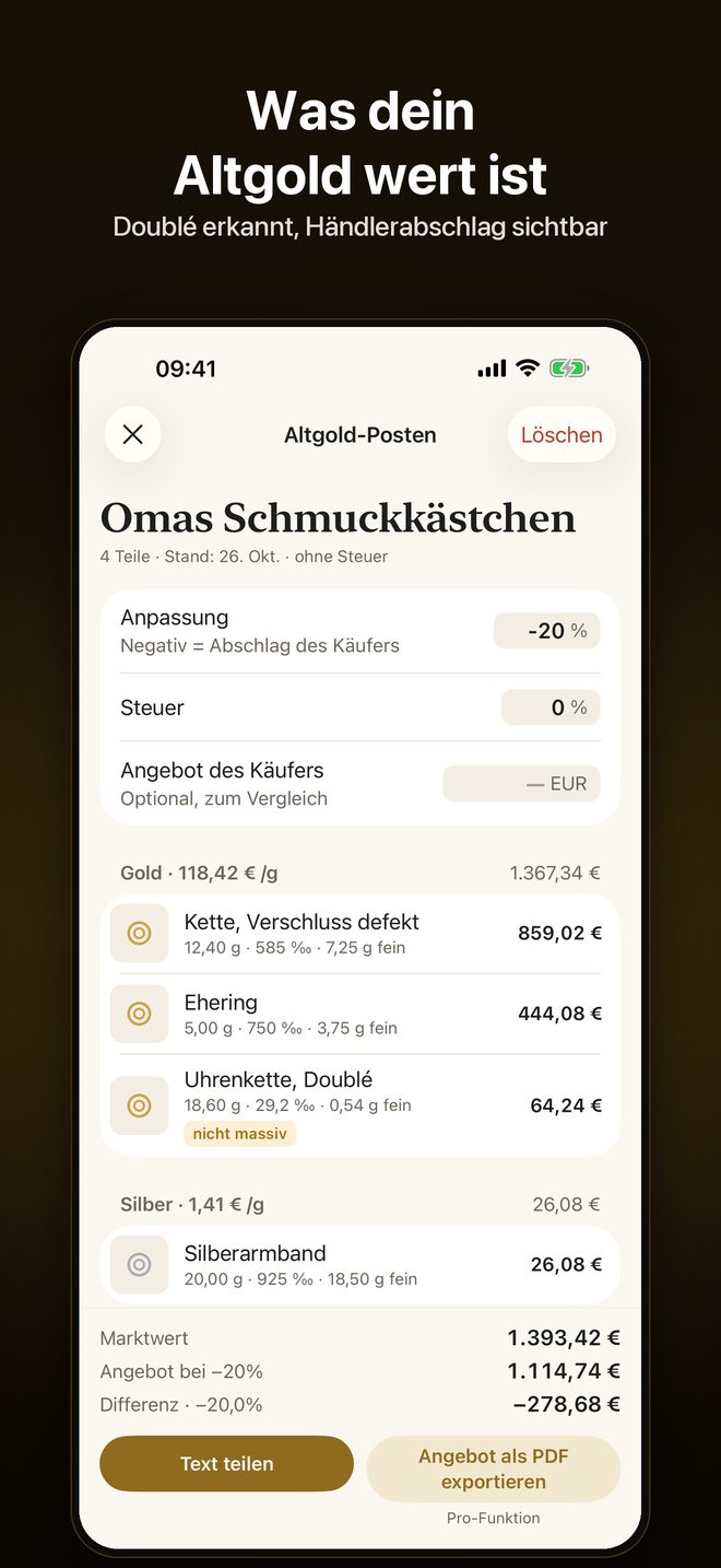 Karatly – Ringgröße & Gold — 4