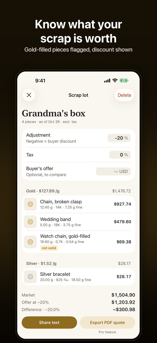 Karatly: Ring Sizer & Gold — 4