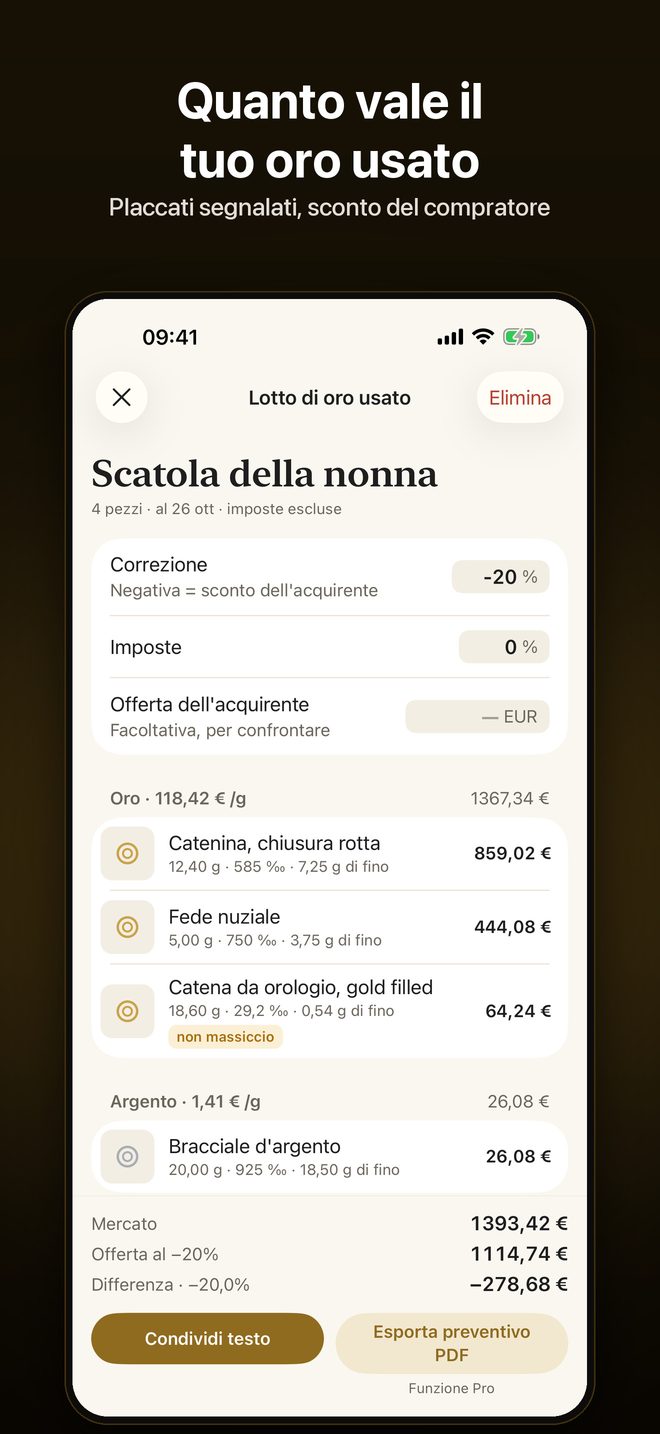 Karatly: Misura Anello e Oro — 4