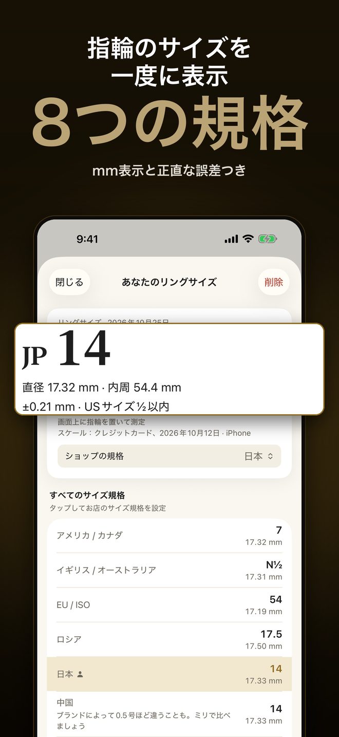 Karatly:リングサイズ測定・金価格 — 1