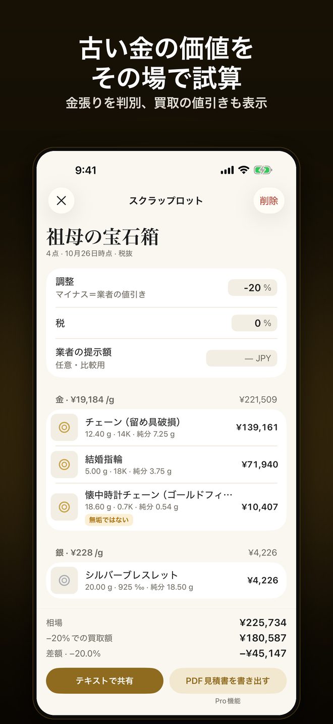 Karatly:リングサイズ測定・金価格 — 4