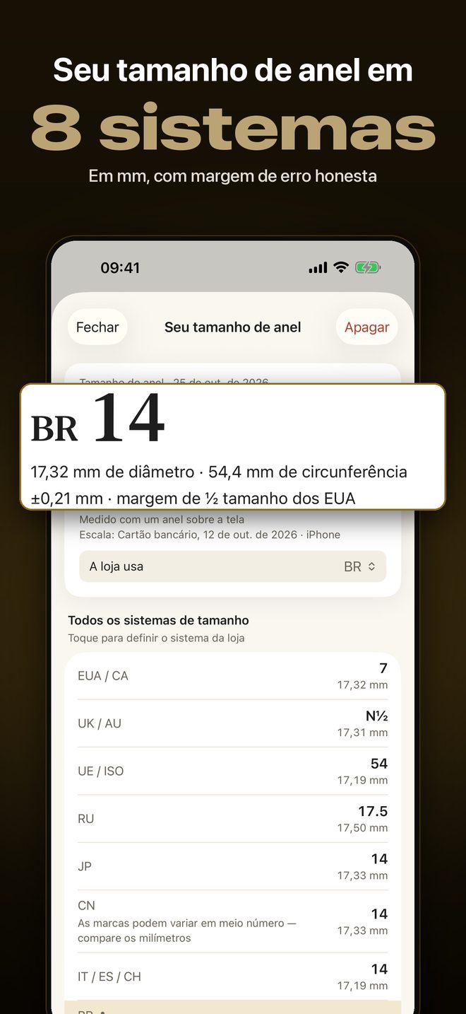 Karatly: Medidor de Anel — 1
