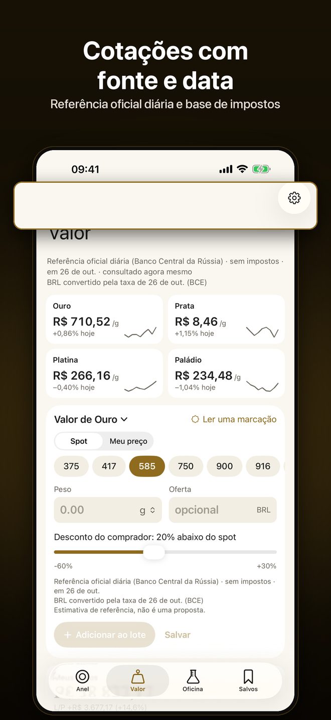 Karatly: Medidor de Anel — 5