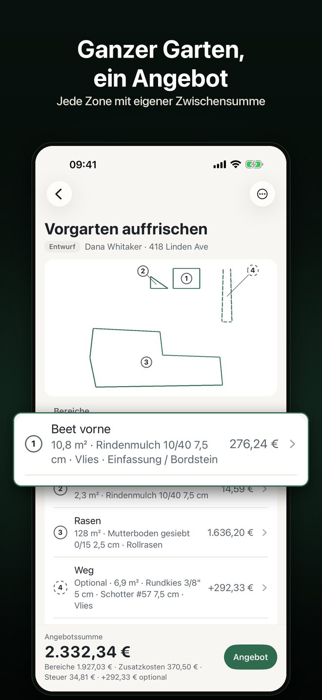 Yardload: Kubikmeter Rechner — 2