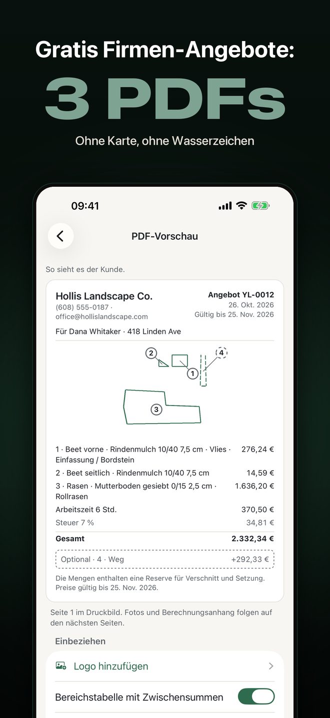 Yardload: Kubikmeter Rechner — 4