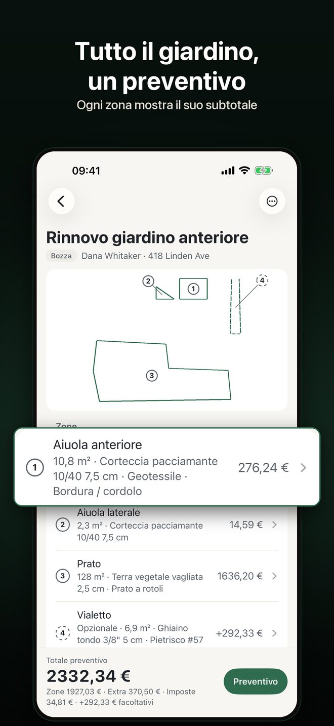 Yardload: Calcolo Metri Cubi — 2