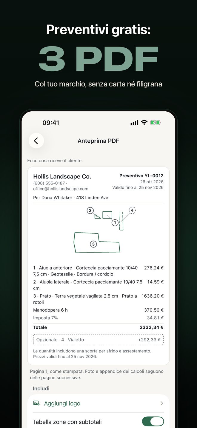 Yardload: Calcolo Metri Cubi — 4